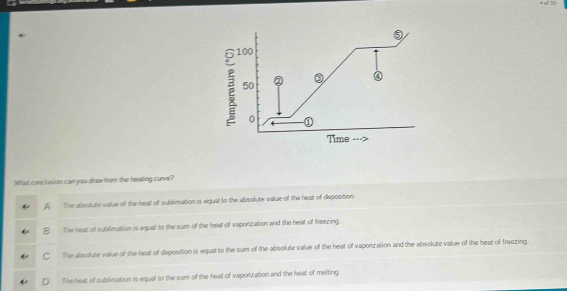 what conclusion can you draw from the heating curve?\na the absolute value of the heat of sublimation is equal to the absolute value of the heat of deposition.\nb the heat of sublimation is equal to the sum of the heat of vaporization and the heat of freezing.\nc the absolute value of the heat of deposition is equal to the sum of the absolute value of the heat of vaporization and the absolute value of the heat of freezing.\nd the heat of sublimation is equal to the sum of the heat of vaporization and the heat of melting.