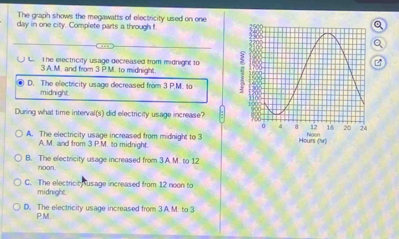 the graph shows the megawatts of electricity used on one day in one city. complete parts a through f.\nc. the electricity usage decreased from midnight to 3 a.m. and from 3 p.m. to midnight.\nd. the electricity usage decreased from 3 p.m. to midnight.\nduring what time interval(s) did electricity usage increase?\na. the electricity usage increased from midnight to 3 a.m. and from 3 p.m. to midnight.\nb. the electricity usage increased from 3 a.m. to 12 noon.\nc. the electricity usage increased from 12 noon to midnight.\nd. the electricity usage increased from 3 a.m. to 3 p.m.