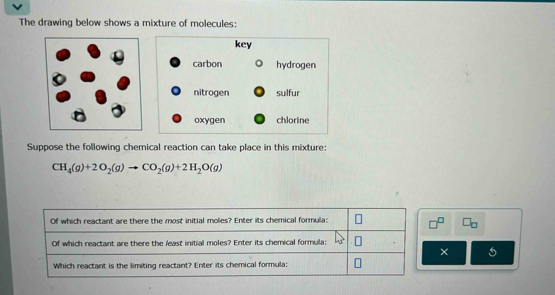 the drawing below shows a mixture of molecules: key carbon hydrogen nitrogen sulfur oxygen chlorine suppose the following chemical reaction can take place in this mixture: ch₄(g)+2o₂(g)→co₂(g)+2h₂o(g) of which reactant are there the most initial moles? enter its chemical formula: of which reactant are there the least initial moles? enter its chemical formula: which reactant is the limiting reactant? enter its chemical formula: