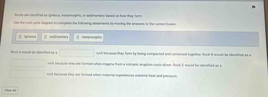 rocks are identified as igneous, metamorphic, or sedimentary based on how they form. use the rock cycle diagram to complete the following statements by moving the answers to the correct boxes. igneous sedimentary metamorphic rock a would be identified as a rock because they form by being compacted and cemented together. rock b would be identified as a rock because they are formed when magma from a volcanic eruption cools down. rock c would be identified as a rock because they are formed when material experiences extreme heat and pressure. clear all