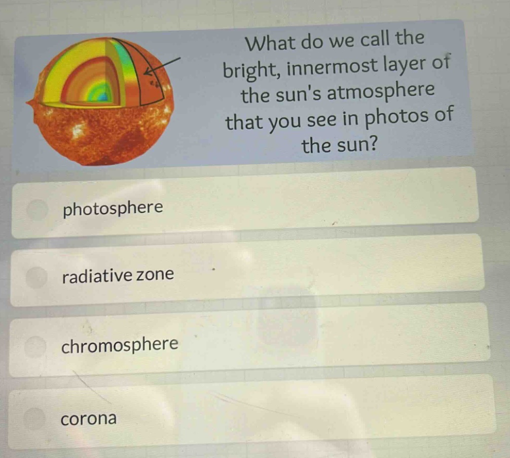 what do we call the bright, innermost layer of the suns atmosphere that you see in photos of the sun?\nphotosphere\nradiative zone\nchromosphere\ncorona