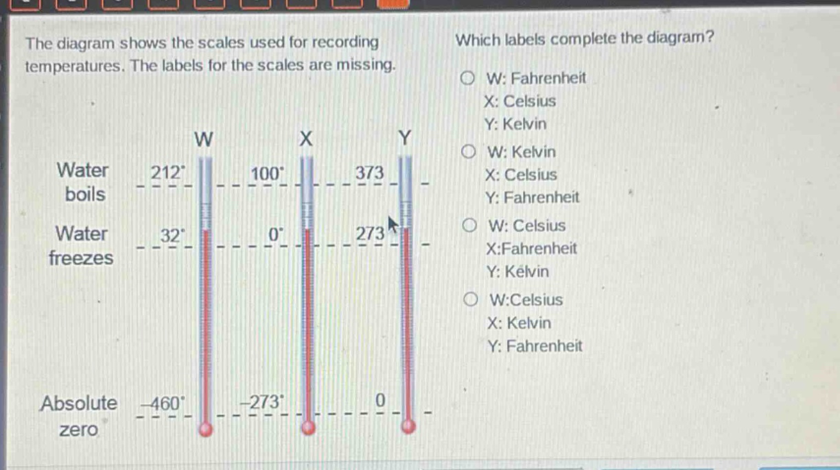 the diagram shows the scales used for recording temperatures. the labels for the scales are missing. which labels complete the diagram? water boils 212° 100° 373 water freezes 32° 0° 273 absolute zero -460° -273° 0 w: fahrenheit x: celsius y: kelvin w: kelvin x: celsius y: fahrenheit w: celsius x:fahrenheit y: kelvin w:celsius x: kelvin y: fahrenheit