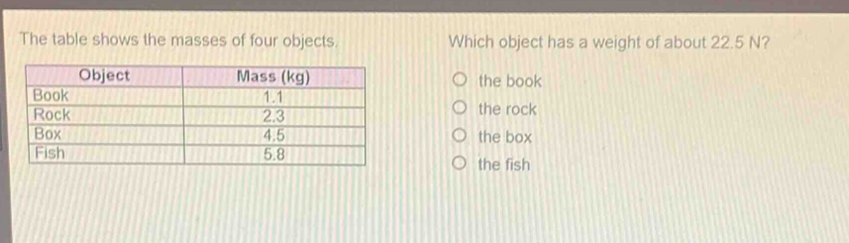 the table shows the masses of four objects. which object has a weight of about 22.5 n?\n|object|mass (kg)|\n|----|----|\n|book|1.1|\n|rock|2.3|\n|box|4.5|\n|fish|5.8|\n the book\n the rock\n the box\n the fish