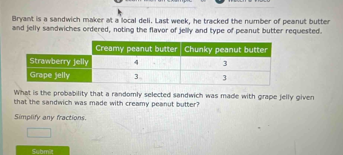 bryant is a sandwich maker at a local deli. last week, he tracked the number of peanut butter and jelly sandwiches ordered, noting the flavor of jelly and type of peanut butter requested.\n| | creamy peanut butter | chunky peanut butter |\n|--|--|--|\n| strawberry jelly | 4 | 3 |\n| grape jelly | 3 | 3 |\nwhat is the probability that a randomly selected sandwich was made with grape jelly given that the sandwich was made with creamy peanut butter?\nsimplify any fractions.