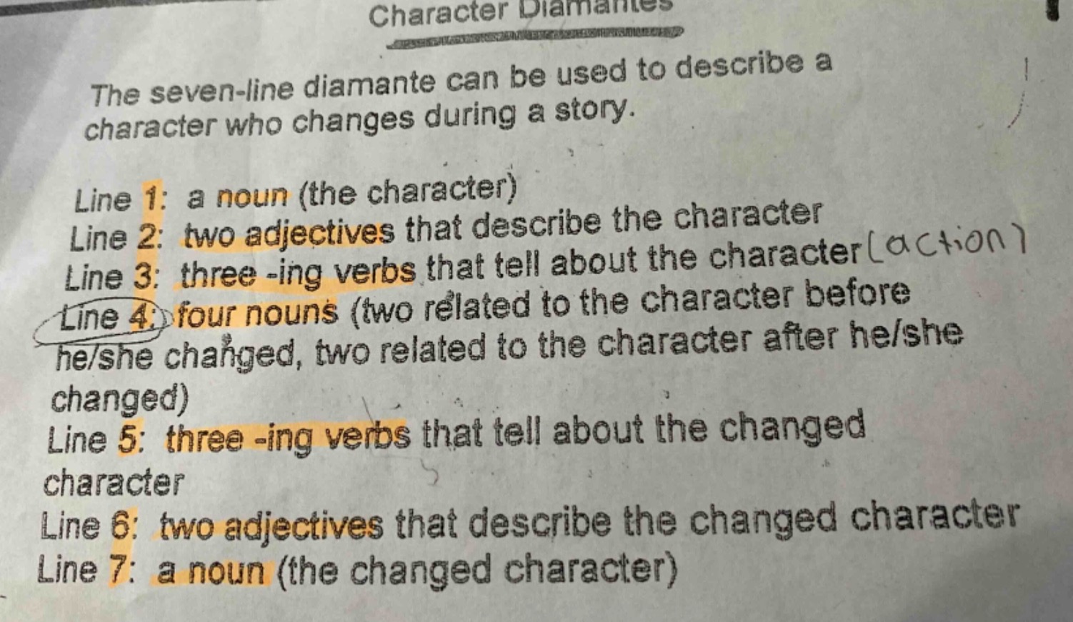 character diamantes\nthe seven - line diamante can be used to describe a character who changes during a story.\nline 1: a noun (the character)\nline 2: two adjectives that describe the character\nline 3: three - ing verbs that tell about the character(action)\nline 4: four nouns (two related to the character before he/she changed, two related to the character after he/she changed)\nline 5: three - ing verbs that tell about the changed character\nline 6: two adjectives that describe the changed character\nline 7: a noun (the changed character)