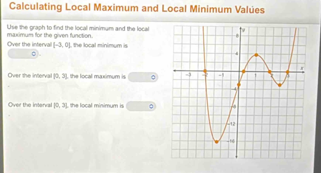 calculating local maximum and local minimum values\nuse the graph to find the local minimum and the local maximum for the given function.\nover the interval -3, 0, the local minimum is \nover the interval 0, 3, the local maximum is \nover the interval 0, 3, the local minimum is