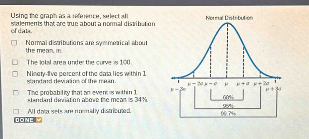 using the graph as a reference, select all statements that are true about a normal distribution of data. normal distributions are symmetrical about the mean, m. the total area under the curve is 100. ninety - five percent of the data lies within 1 standard deviation of the mean. the probability that an event is within 1 standard deviation above the mean is 34%. all data sets are normally distributed. done