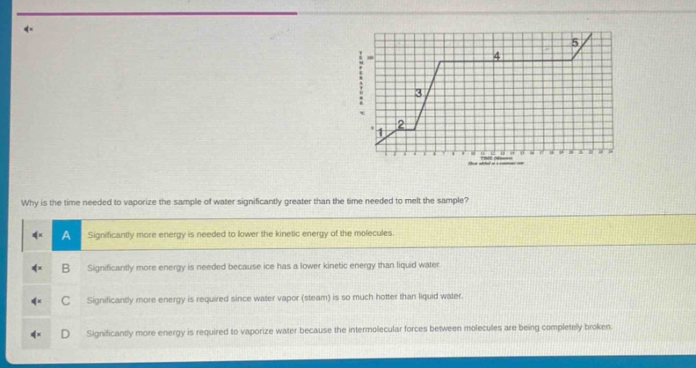 why is the time needed to vaporize the sample of water significantly greater than the time needed to melt the sample?\na significantly more energy is needed to lower the kinetic energy of the molecules.\nb significantly more energy is needed because ice has a lower kinetic energy than liquid water.\nc significantly more energy is required since water vapor (steam) is so much hotter than liquid water.\nd significantly more energy is required to vaporize water because the intermolecular forces between molecules are being completely broken.