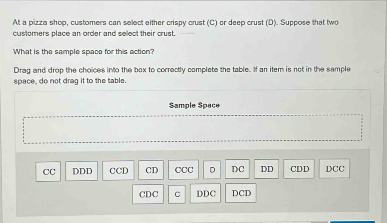 at a pizza shop, customers can select either crispy crust (c) or deep crust (d). suppose that two customers place an order and select their crust. what is the sample space for this action? drag and drop the choices into the box to correctly complete the table. if an item is not in the sample space, do not drag it to the table. sample space cc ddd ccd cd ccc d dc dd cdd dcc cdc c ddc dcd