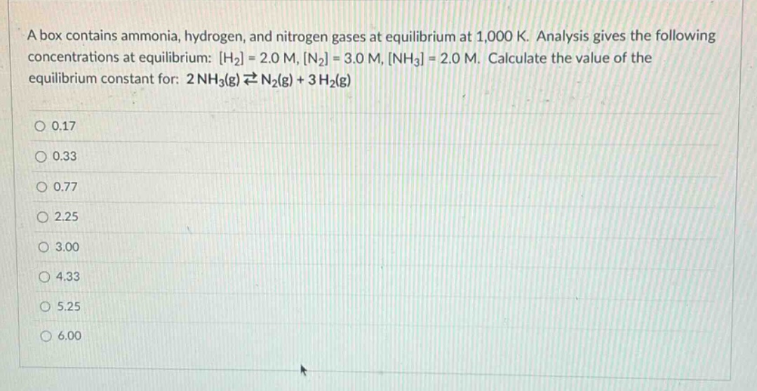 a box contains ammonia, hydrogen, and nitrogen gases at equilibrium at 1,000 k. analysis gives the following concentrations at equilibrium: h₂ = 2.0 m, n₂ = 3.0 m, nh₃ = 2.0 m. calculate the value of the equilibrium constant for: 2 nh₃(g) ⇌ n₂(g) + 3 h₂(g)\n0.17\n0.33\n0.77\n2.25\n3.00\n4.33\n5.25\n6.00