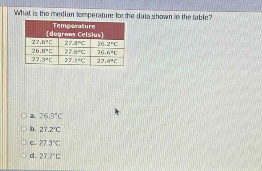 what is the median temperature for the data shown in the table?\ntemperature (degrees celsius)\n27.6°c 27.8°c 26.2°c\n26.8°c 27.6°c 26.6°c\n27.3°c 27.1°c 27.4°c\n\na. 26.9°c\nb. 27.2°c\nc. 27.3°c\nd. 27.7°c