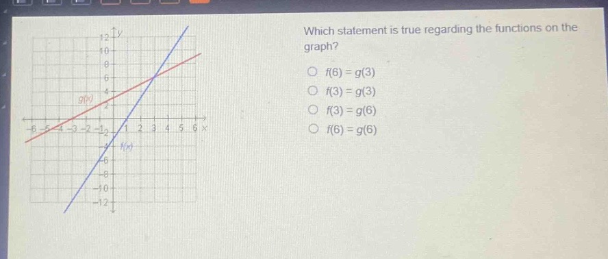 which statement is true regarding the functions on the graph?\no f(6)=g(3)\no f(3)=g(3)\no f(3)=g(6)\no f(6)=g(6)