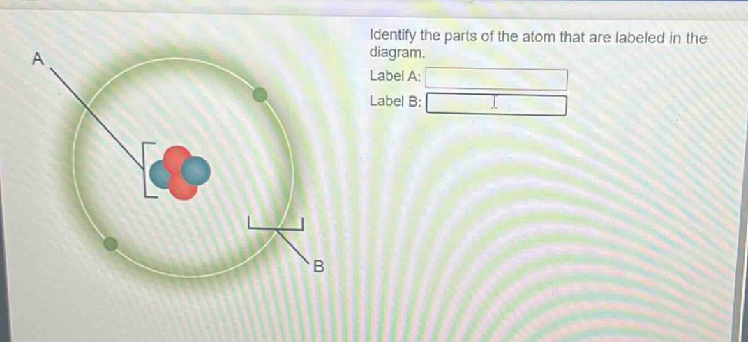 identify the parts of the atom that are labeled in the diagram. label a: label b: