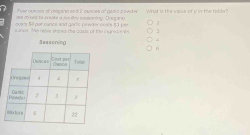 four ounces of oregano and 2 ounces of garlic powder are mixed to create a poultry seasoning. oregano costs $4 per ounce and garlic powder costs $3 per ounce. the table shows the costs of the ingredients.\nseasoning\n| |ounces|cost per ounce|total|\n|----|----|----|----|\n|oregano|4|4|x|\n|garlic powder|2|3|y|\n|mixture|6||22|\nwhat is the value of y in the table?\n2\n3\n4\n6