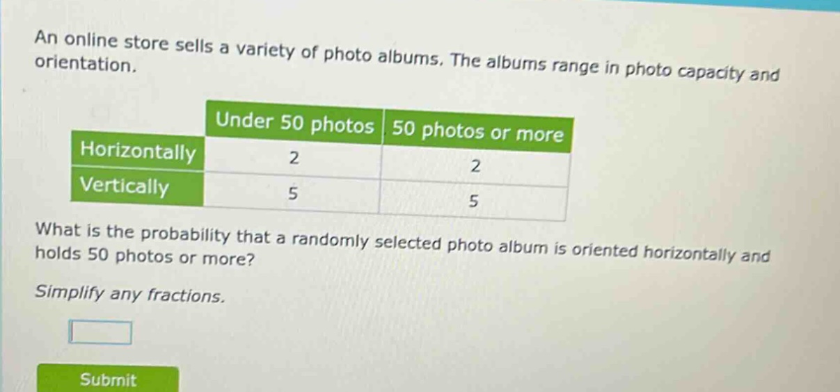 an online store sells a variety of photo albums. the albums range in photo capacity and orientation.\n| |under 50 photos|50 photos or more|\n|--|--|--|\n|horizontally|2|2|\n|vertically|5|5|\nwhat is the probability that a randomly selected photo album is oriented horizontally and holds 50 photos or more?\nsimplify any fractions.