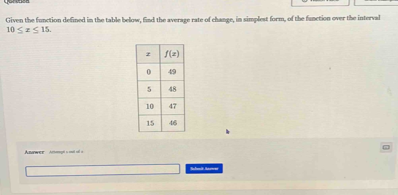 given the function defined in the table below, find the average rate of change, in simplest form, of the function over the interval 10 ≤ x ≤ 15.\nanswer attempt 1 out of 2