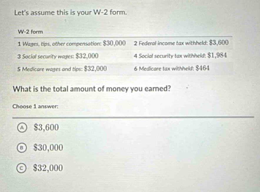 lets assume this is your w - 2 form.\nw - 2 form\n1 wages, tips, other compensation: $30,000 2 federal income tax withheld: $3,600\n3 social security wages: $32,000 4 social security tax withheld: $1,984\n5 medicare wages and tips: $32,000 6 medicare tax withheld: $464\nwhat is the total amount of money you earned?\nchoose 1 answer:\na $3,600\nb $30,000\nc $32,000