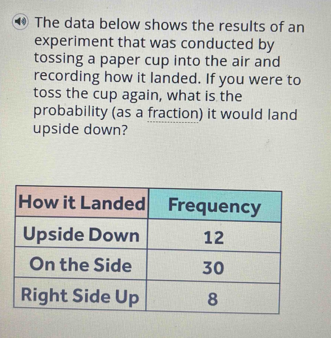the data below shows the results of an experiment that was conducted by tossing a paper cup into the air and recording how it landed. if you were to toss the cup again, what is the probability (as a fraction) it would land upside down?\n\n|how it landed|frequency|\n|--|--|\n|upside down|12|\n|on the side|30|\n|right side up|8|