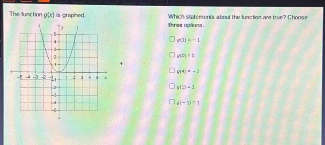 the function g(x) is graphed. which statements about the function are true? choose three options. □g(1)= - 1 □g(0)=0 □g(4)= - 2 □g(1)=1 □g(-1)=1