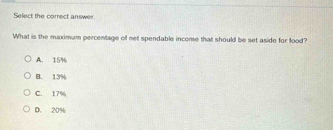 select the correct answer. what is the maximum percentage of net spendable income that should be set aside for food?\na. 15%\nb. 13%\nc. 17%\nd. 20%