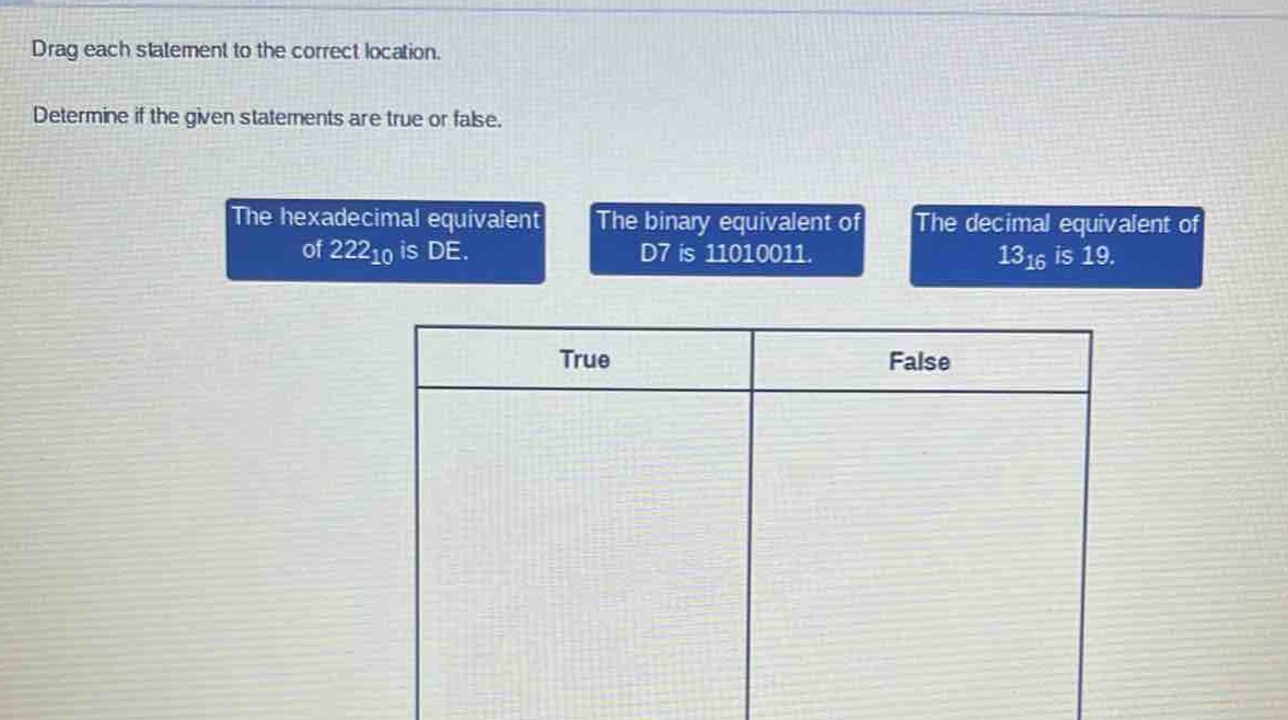 drag each statement to the correct location. determine if the given statements are true or false. the hexadecimal equivalent of 222₁₀ is de. the binary equivalent of d7 is 11010011. the decimal equivalent of 13₁₆ is 19.