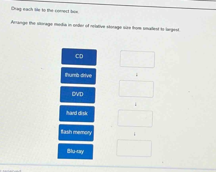 drag each tile to the correct box. arrange the storage media in order of relative storage size from smallest to largest. cd thumb drive dvd hard disk flash memory blu - ray