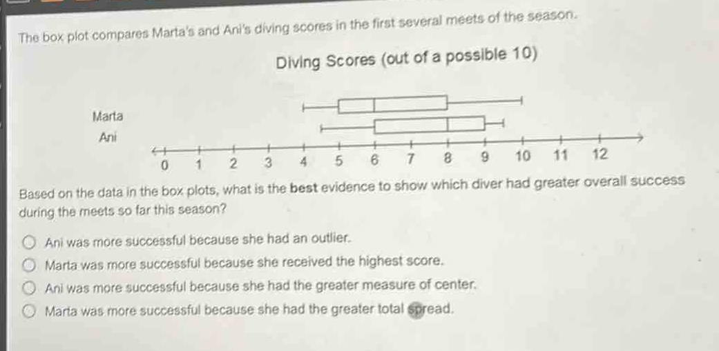 the box plot compares martas and anis diving scores in the first several meets of the season.\ndiving scores (out of a possible 10)\nmarta\nani\n0 1 2 3 4 5 6 7 8 9 10 11 12\nbased on the data in the box plots, what is the best evidence to show which diver had greater overall success during the meets so far this season?\nani was more successful because she had an outlier.\nmarta was more successful because she received the highest score.\nani was more successful because she had the greater measure of center.\nmarta was more successful because she had the greater total spread.