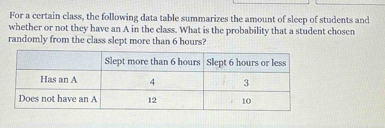 for a certain class, the following data table summarizes the amount of sleep of students and whether or not they have an a in the class. what is the probability that a student chosen randomly from the class slept more than 6 hours?\n| |slept more than 6 hours|slept 6 hours or less|\n|--|--|--|\n|has an a|4|3|\n|does not have an a|12|10|