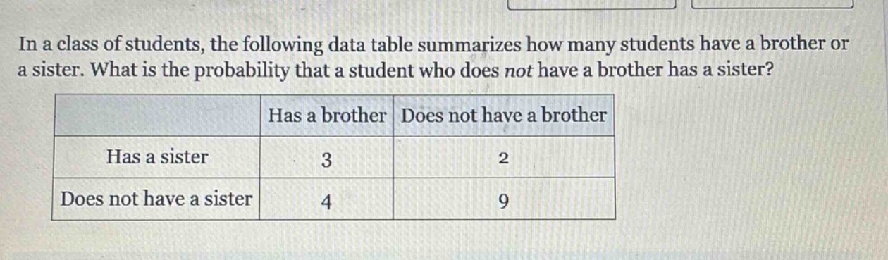 in a class of students, the following data table summarizes how many students have a brother or a sister. what is the probability that a student who does not have a brother has a sister?\n| |has a brother|does not have a brother|\n|--|--|--|\n|has a sister|3|2|\n|does not have a sister|4|9|