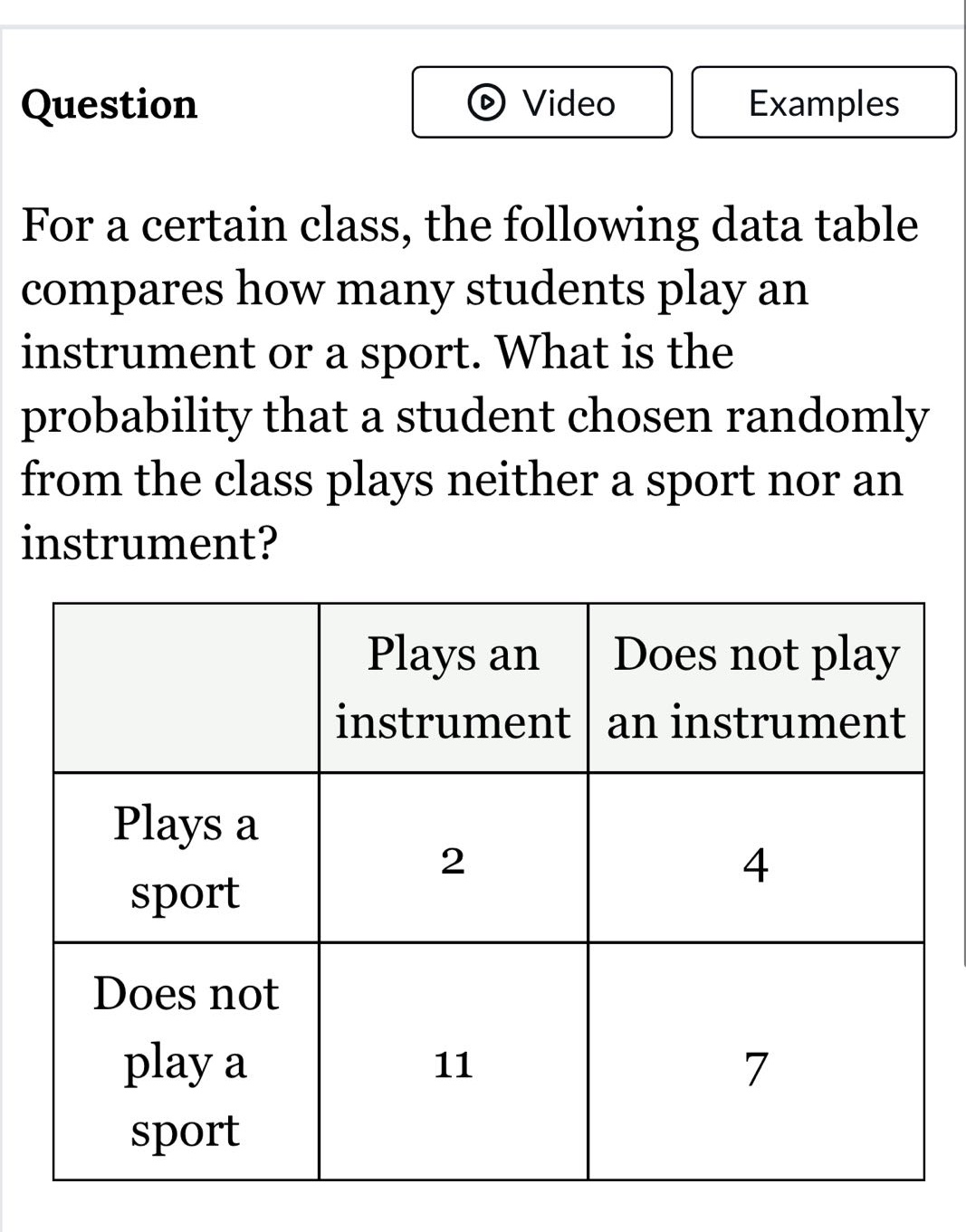 for a certain class, the following data table compares how many students play an instrument or a sport. what is the probability that a student chosen randomly from the class plays neither a sport nor an instrument?\n| |plays an instrument|does not play an instrument|\n|--|--|--|\n|plays a sport|2|4|\n|does not play a sport|11|7|