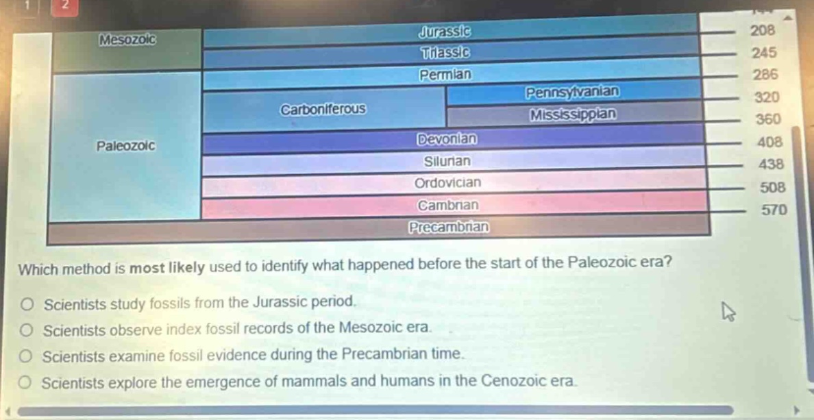 which method is most likely used to identify what happened before the start of the paleozoic era?\no scientists study fossils from the jurassic period.\no scientists observe index fossil records of the mesozoic era.\no scientists examine fossil evidence during the precambrian time.\no scientists explore the emergence of mammals and humans in the cenozoic era.