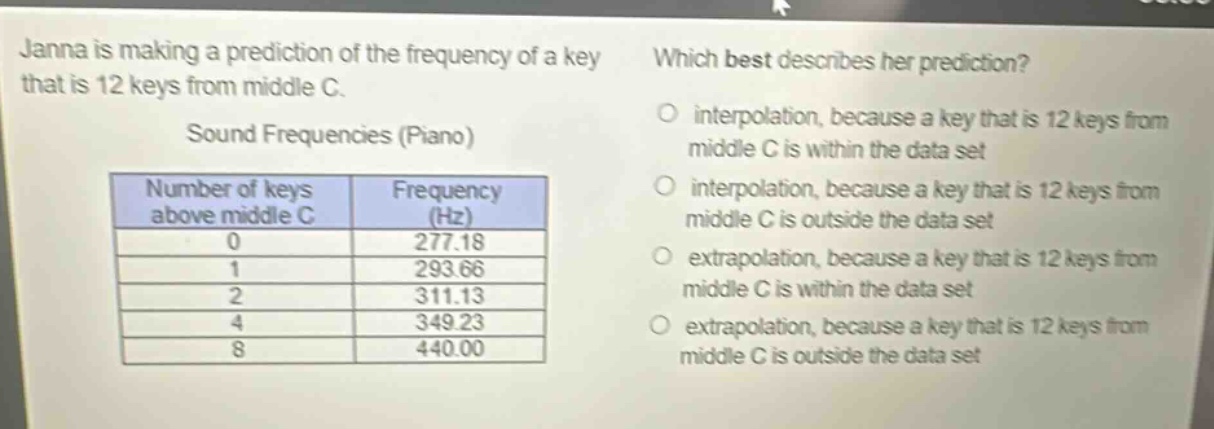 janna is making a prediction of the frequency of a key that is 12 keys from middle c.\nsound frequencies (piano)\n| number of keys above middle c | frequency (hz) |\n| ---- | ---- |\n| 0 | 277.18 |\n| 1 | 293.66 |\n| 2 | 311.13 |\n| 4 | 349.23 |\n| 8 | 440.00 |\nwhich best describes her prediction?\no interpolation, because a key that is 12 keys from middle c is within the data set\no interpolation, because a key that is 12 keys from middle c is outside the data set\no extrapolation, because a key that is 12 keys from middle c is within the data set\no extrapolation, because a key that is 12 keys from middle c is outside the data set