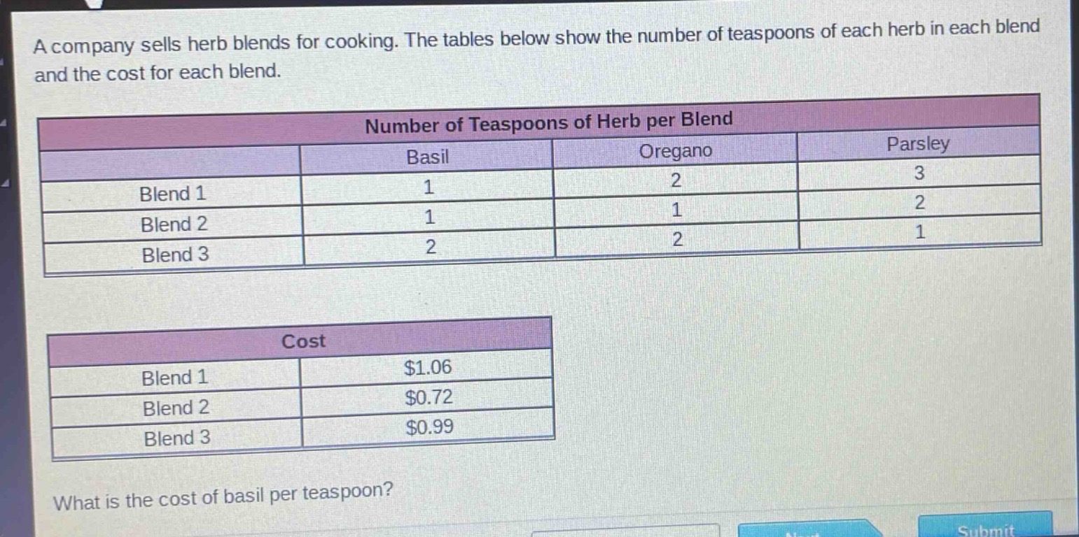 a company sells herb blends for cooking. the tables below show the number of teaspoons of each herb in each blend and the cost for each blend.\n\nnumber of teaspoons of herb per blend\n| | basil | oregano | parsley |\n|--|--|--|--|\n| blend 1 | 1 | 2 | 3 |\n| blend 2 | 1 | 1 | 2 |\n| blend 3 | 2 | 2 | 1 |\n\ncost\n| | |\n|--|--|\n| blend 1 | $1.06 |\n| blend 2 | $0.72 |\n| blend 3 | $0.99 |\n\nwhat is the cost of basil per teaspoon?