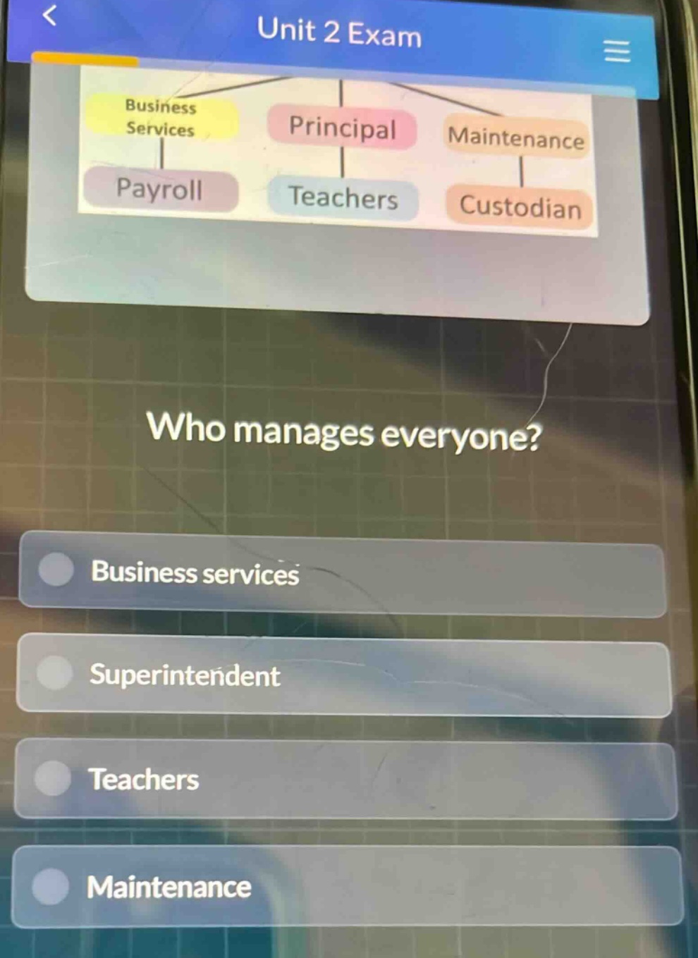 unit 2 exam\nbusiness services\nprincipal\nmaintenance\npayroll\nteachers\ncustodian\nwho manages everyone?\nbusiness services\nsuperintendent\nteachers\nmaintenance