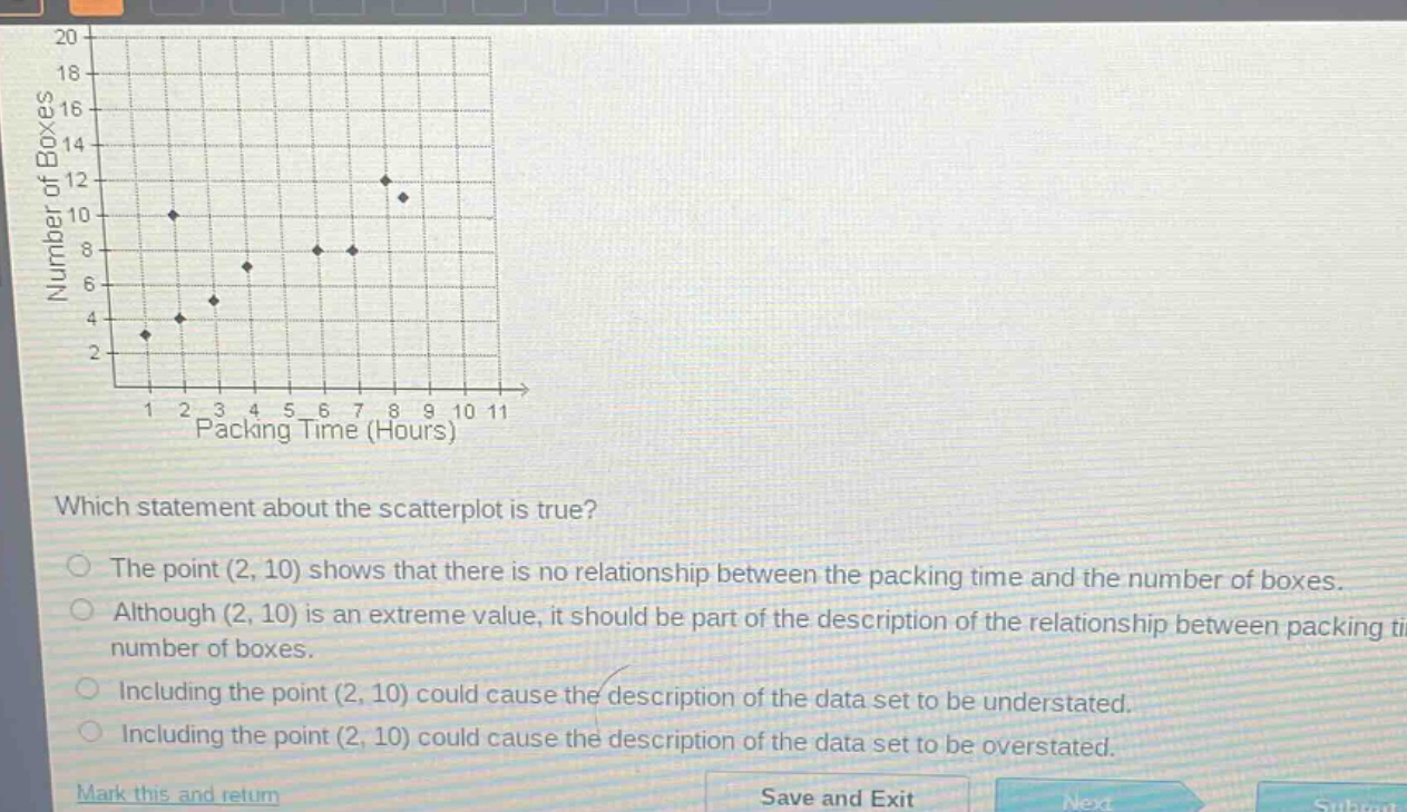 which statement about the scatterplot is true?\nthe point (2, 10) shows that there is no relationship between the packing time and the number of boxes.\nalthough (2, 10) is an extreme value, it should be part of the description of the relationship between packing time and number of boxes.\nincluding the point (2, 10) could cause the description of the data set to be understated.\nincluding the point (2, 10) could cause the description of the data set to be overstated.