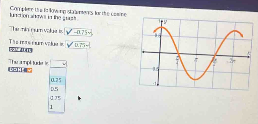 complete the following statements for the cosine function shown in the graph. the minimum value is -0.75. the maximum value is 0.75. complete the amplitude is done 0.25 0.5 0.75 1