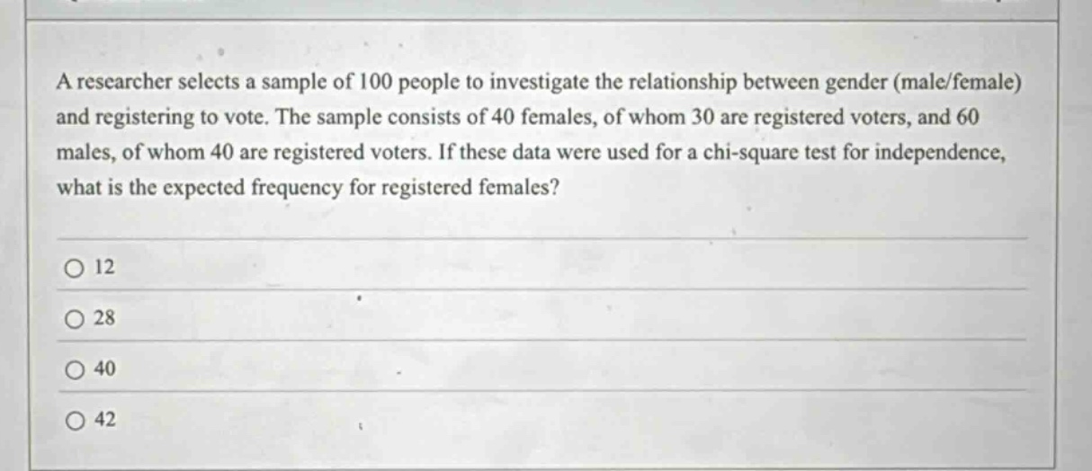 a researcher selects a sample of 100 people to investigate the relationship between gender (male/female) and registering to vote. the sample consists of 40 females, of whom 30 are registered voters, and 60 males, of whom 40 are registered voters. if these data were used for a chi - square test for independence, what is the expected frequency for registered females?\n\n12\n\n28\n\n40\n\n42