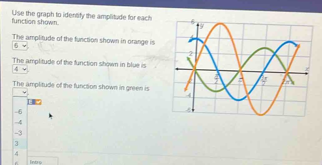 use the graph to identify the amplitude for each function shown.\nthe amplitude of the function shown in orange is \nthe amplitude of the function shown in blue is \nthe amplitude of the function shown in green is