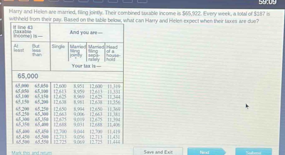 harry and helen are married, filing jointly. their combined taxable income is $65,922. every week, a total of $187 is withheld from their pay. based on the table below, what can harry and helen expect when their taxes are due? if line 43 (taxable income) is— and you are— at least but less than single married filing jointly married filing sepa - rately head of a house - hold your tax is— 65,000 65,000 65,050 12,600 8,951 12,600 11,319 65,050 65,100 12,613 8,959 12,613 11,331 65,100 65,150 12,625 8,969 12,625 11,344 65,150 65,200 12,638 8,981 12,638 11,356 65,200 65,250 12,650 8,994 12,650 11,369 65,250 65,300 12,663 9,006 12,663 11,381 65,300 65,350 12,675 9,019 12,675 11,394 65,350 65,400 12,688 9,031 12,688 11,406 65,400 65,450 12,700 9,044 12,700 11,419 65,450 65,500 12,713 9,056 12,713 11,431 65,500 65,550 12,725 9,069 12,725 11,444