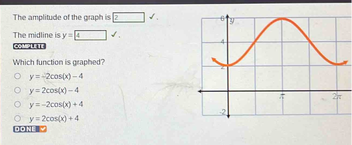 the amplitude of the graph is 2. the midline is y = 4. complete which function is graphed? y=-2cos(x)-4 y = 2cos(x)-4 y=-2cos(x)+4 y = 2cos(x)+4 done