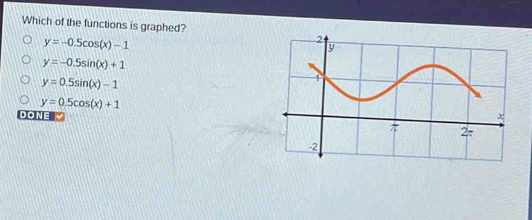 which of the functions is graphed?\n$y = - 0.5\\cos(x)-1$\n$y=-0.5\\sin(x)+1$\n$y = 0.5\\sin(x)-1$\n$y = 0.5\\cos(x)+1$\ndone