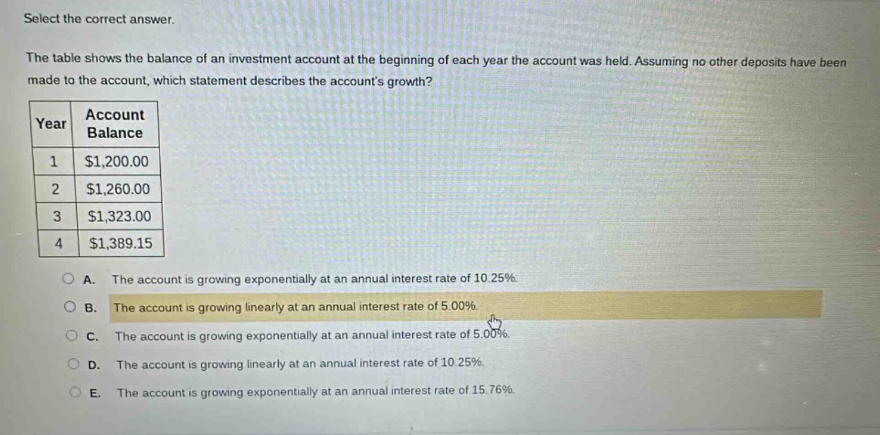 select the correct answer.\nthe table shows the balance of an investment account at the beginning of each year the account was held. assuming no other deposits have been made to the account, which statement describes the accounts growth?\n| year | account balance |\n| ---- | ---- |\n| 1 | $1,200.00 |\n| 2 | $1,260.00 |\n| 3 | $1,323.00 |\n| 4 | $1,389.15 |\na. the account is growing exponentially at an annual interest rate of 10.25%.\nb. the account is growing linearly at an annual interest rate of 5.00%.\nc. the account is growing exponentially at an annual interest rate of 5.00%.\nd. the account is growing linearly at an annual interest rate of 10.25%.\ne. the account is growing exponentially at an annual interest rate of 15.76%.