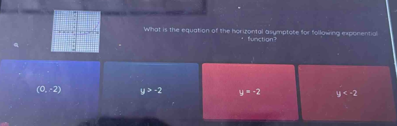 what is the equation of the horizontal asymptote for following exponential function? (0, -2) y > -2 y = -2 y < -2
