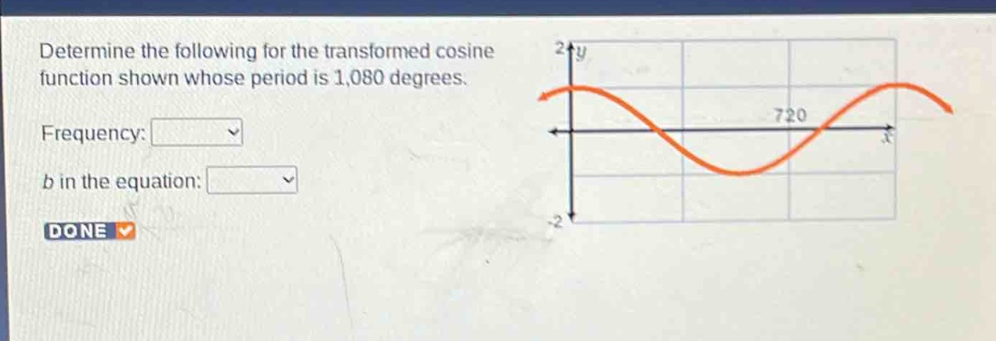 determine the following for the transformed cosine function shown whose period is 1,080 degrees. frequency: b in the equation: