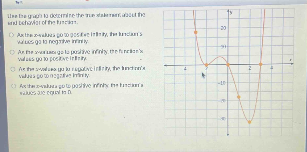 use the graph to determine the true statement about the end - behavior of the function.\nas the x - values go to positive infinity, the function’s values go to negative infinity.\nas the x - values go to positive infinity, the function’s values go to positive infinity.\nas the x - values go to negative infinity, the function’s values go to negative infinity.\nas the x - values go to positive infinity, the function’s values are equal to 0.
