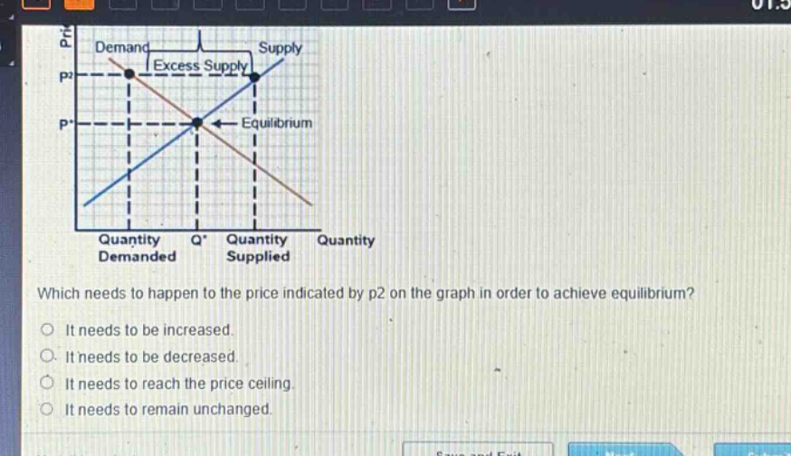 which needs to happen to the price indicated by p2 on the graph in order to achieve equilibrium?\no it needs to be increased.\no it needs to be decreased.\no it needs to reach the price ceiling.\no it needs to remain unchanged.