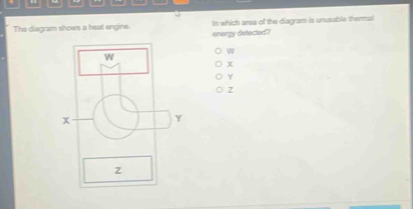 the diagram shows a heat engine. in which area of the diagram is unusable thermal energy detected? o w o x o y o z