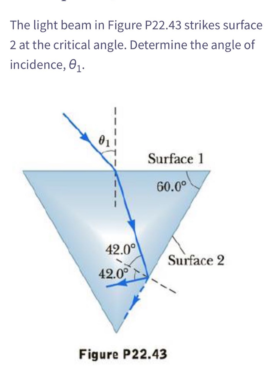 the light beam in figure p22.43 strikes surface 2 at the critical angle. determine the angle of incidence, $\theta_{1}$.