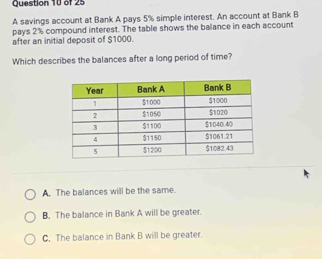 question 10 of 25\na savings account at bank a pays 5% simple interest. an account at bank b pays 2% compound interest. the table shows the balance in each account after an initial deposit of $1000.\nwhich describes the balances after a long period of time?\n| year | bank a | bank b |\n| ---- | ---- | ---- |\n| 1 | $1000 | $1000 |\n| 2 | $1050 | $1020 |\n| 3 | $1100 | $1040.40 |\n| 4 | $1150 | $1061.21 |\n| 5 | $1200 | $1082.43 |\na. the balances will be the same.\nb. the balance in bank a will be greater.\nc. the balance in bank b will be greater.