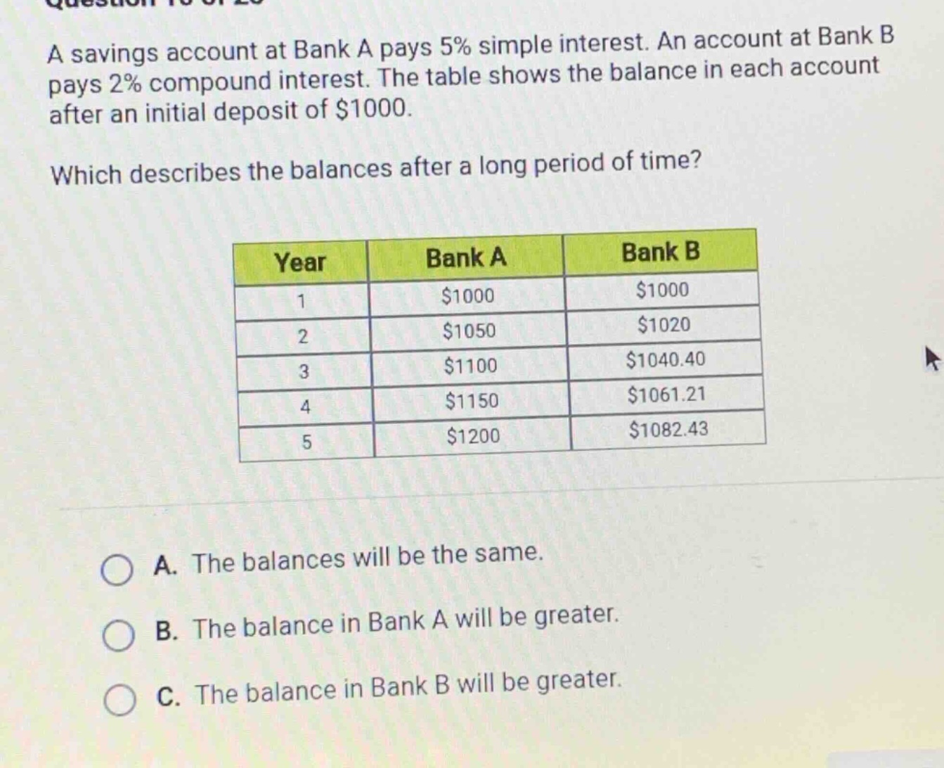 a savings account at bank a pays 5% simple interest. an account at bank b pays 2% compound interest. the table shows the balance in each account after an initial deposit of $1000. which describes the balances after a long period of time? year bank a bank b 1 $1000 $1000 2 $1050 $1020 3 $1100 $1040.40 4 $1150 $1061.21 5 $1200 $1082.43 a. the balances will be the same. b. the balance in bank a will be greater. c. the balance in bank b will be greater.